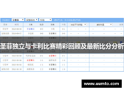 圣菲独立与卡利比赛精彩回顾及最新比分分析