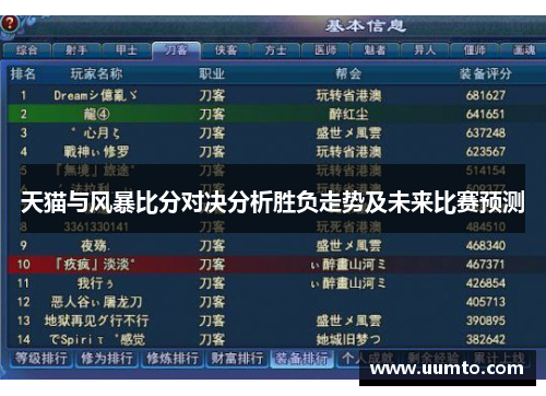 天猫与风暴比分对决分析胜负走势及未来比赛预测