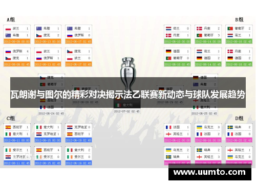 瓦朗谢与图尔的精彩对决揭示法乙联赛新动态与球队发展趋势