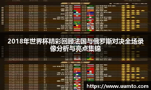 易游2018年世界杯精彩回顾法国与俄罗斯对决全场录像分析与亮点集锦